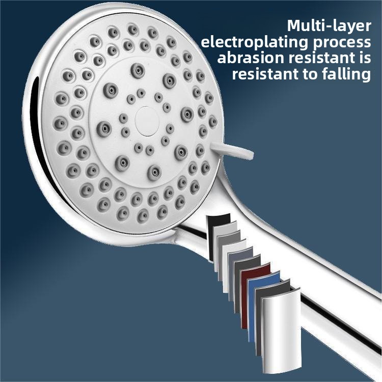 High Pressure Shower Head with - Home Bathroom Upgrades recension och pris