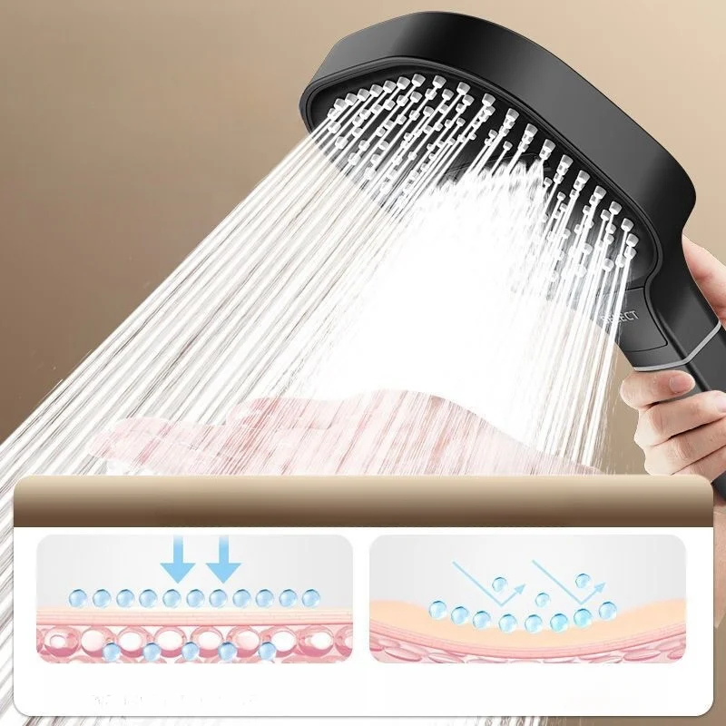 Large Panel Shower Head 13cm H - Home Bathroom Upgrades recension och pris