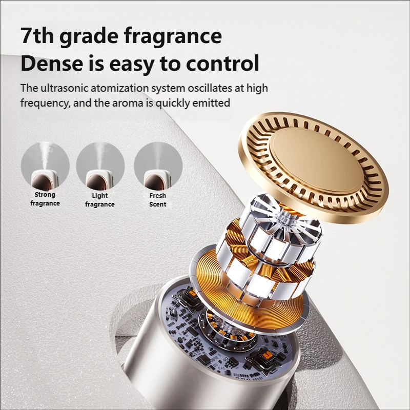 Automatic Aromatherapy Diffuse - Home Bathroom Freshener recension och pris