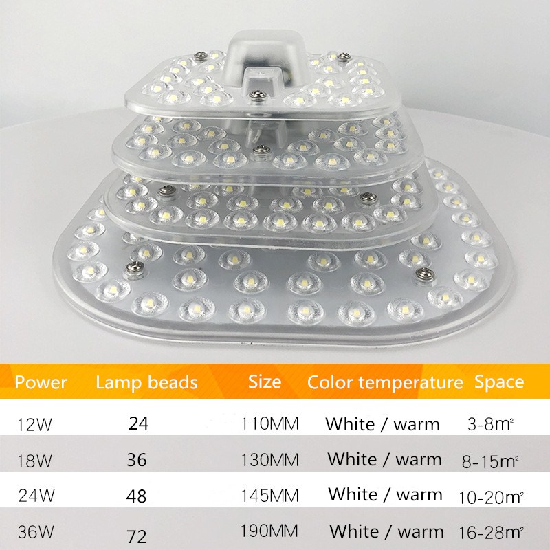 Ceiling Lamp Led Module Square - Home Bathroom Upgrades recension och pris