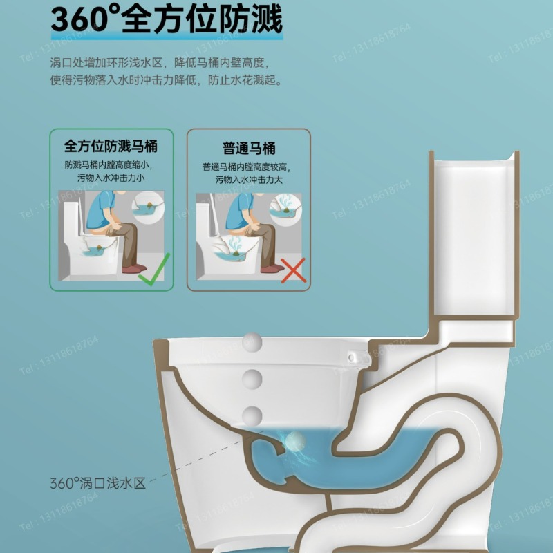 Toilet Toilet Manufacturers Wh - Home And Bathroom recension och pris