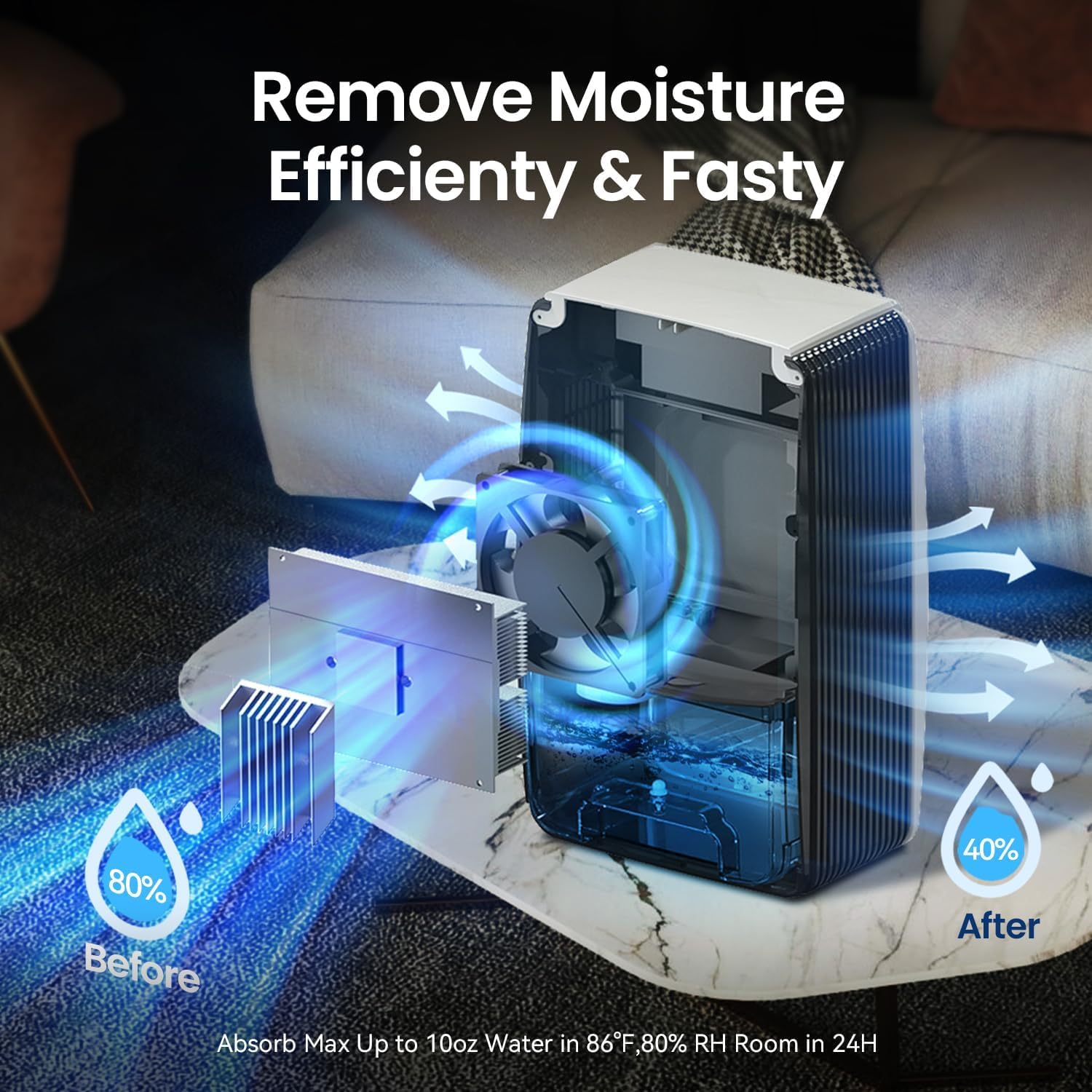 2026 New Upgrade Dehumidifier  - Home Bathroom Upgrades recension och pris