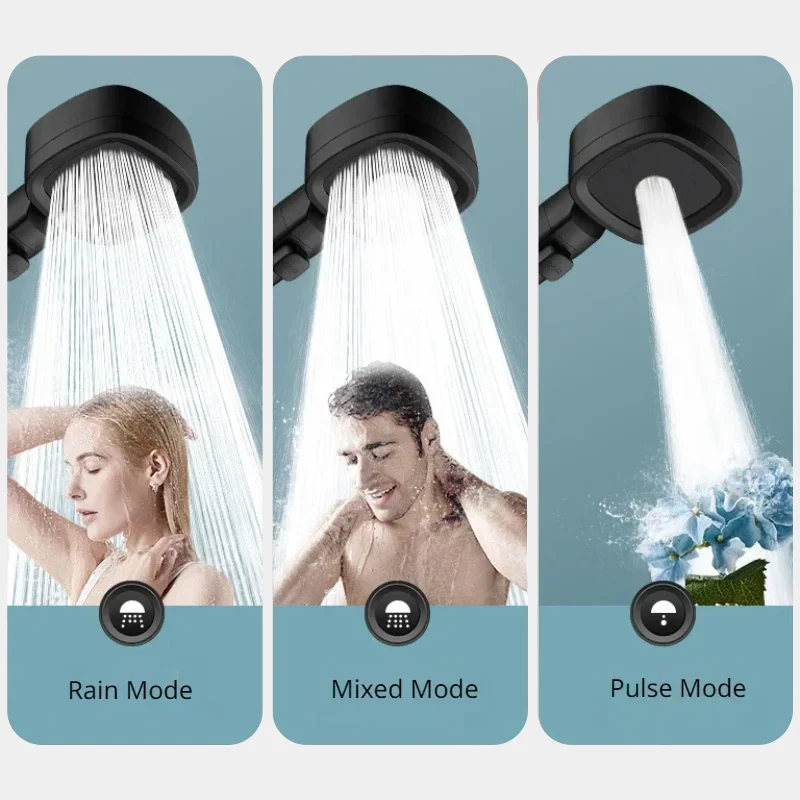 High Pressure Shower Head 3 Mo - Home Bathroom Upgrades recension och pris