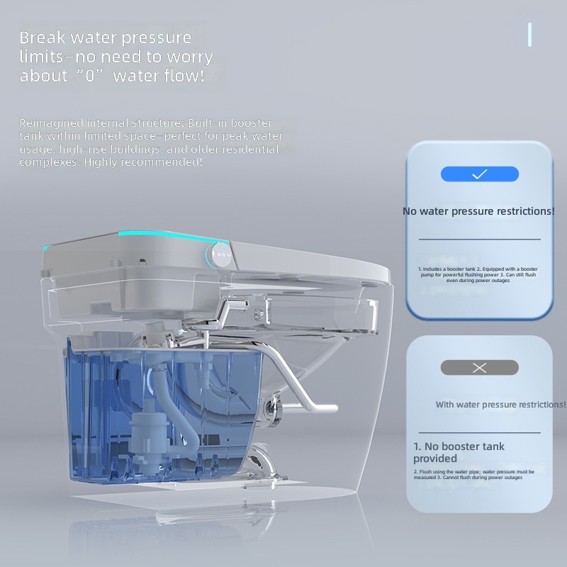 Smart Toilet, Pink, All-in-1 A - Home And Bathroom recension och pris